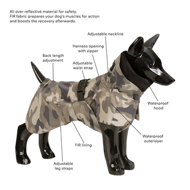 Paikka Raincoat | Camo